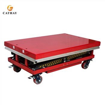 Lift Table Wheels
