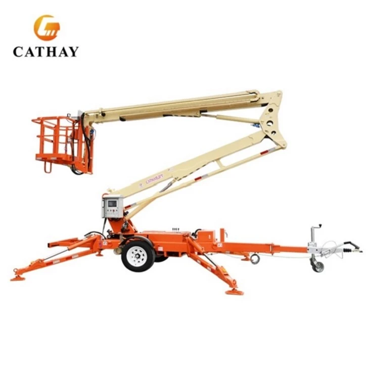 Sou entènèt jwèt mobil Cherry picker