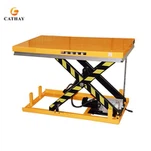 Rotary Etap sizo Lift platfòm